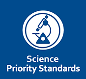 Science Priority Standards Button
