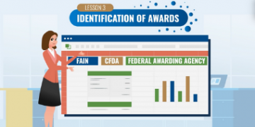 Identification of Awards